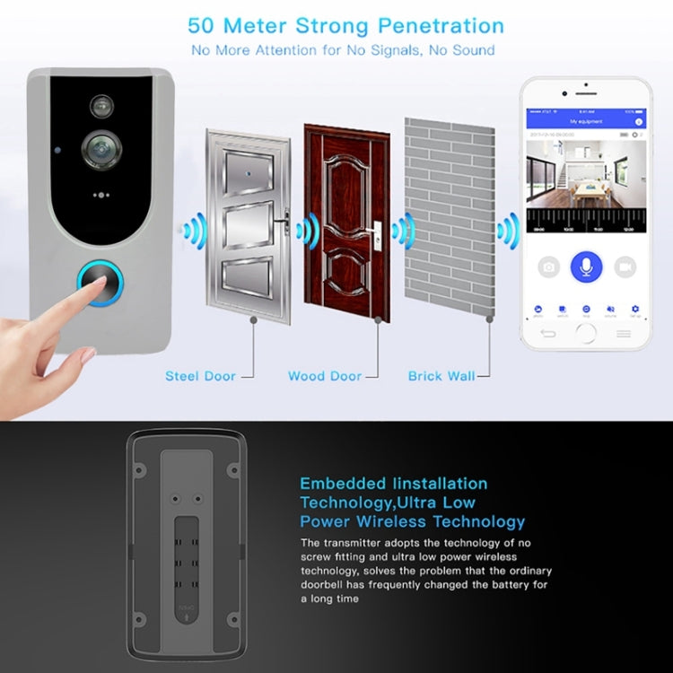 M2 720P Smart WIFI Video Visual Doorbell,Support Mobile Phone Remote Monitoring & Night Vision M2 720P Smart WIFI Video Visual Doorbell,Support Mobile Phone Remote Monitoring & Night Vision